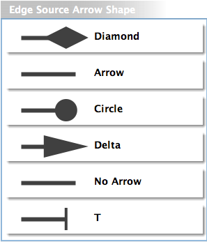 attachment:NewVizMapperArrowType.png