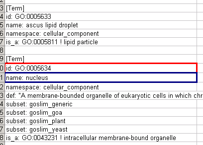 attachment:ontology_obo_table.png